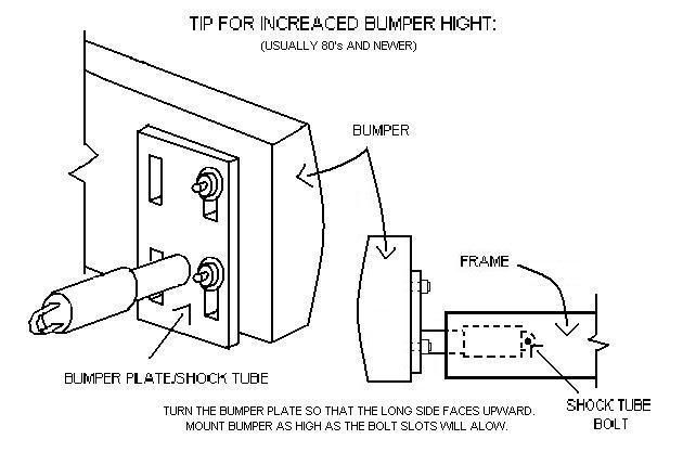 How to.... | WeCrash Demolition Derby Message Board
